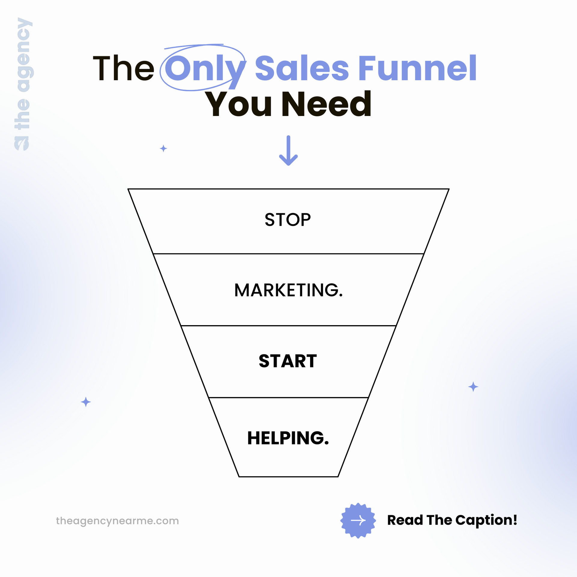 A diagram of the only sales funnel you need. A diagram of the only sales funnel you need.