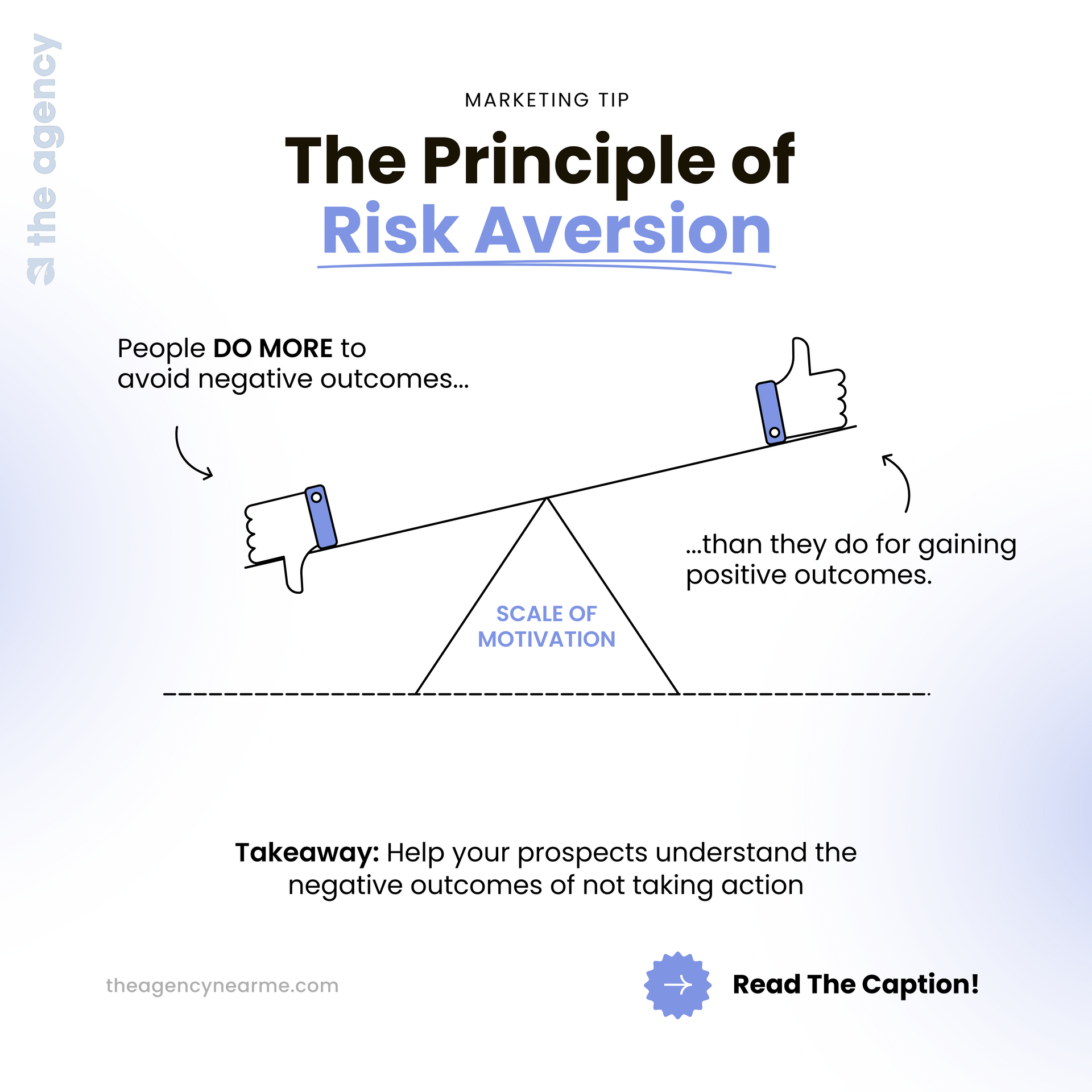 A poster explaining the principle of risk aversion