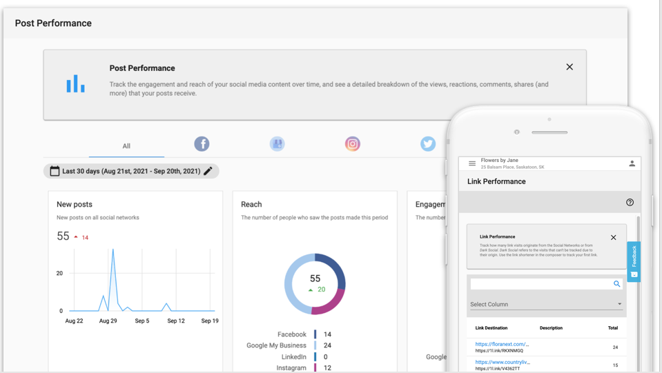 Social Media Reporting at The Agency