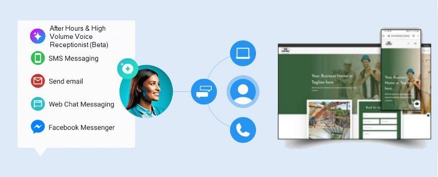 Home Services Website with AI Response by The Agency in Lenexa, Kansas Home Services Website with AI Response by The Agency in Lenexa, Kansas