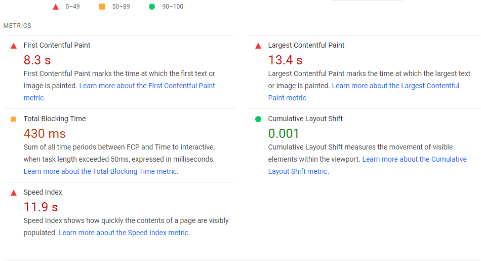 Page Load Speed