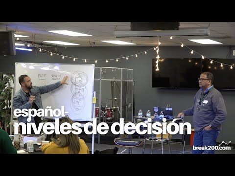 Niveles de Decisión