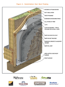 Building a Resilient Home Inspection Business