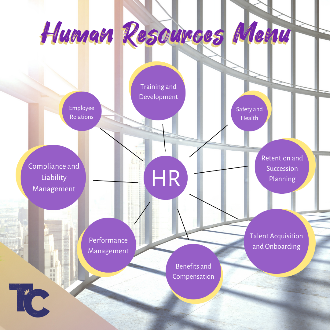 HR menu with purple and yellow circular icons against a window background.