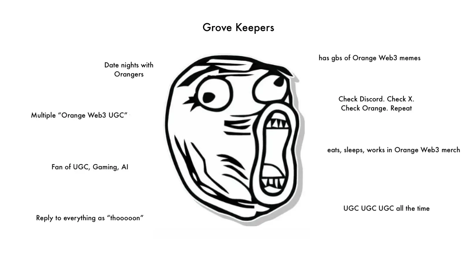 A meme in the middle of the image with a title Grove Keepers and texts all around the meme