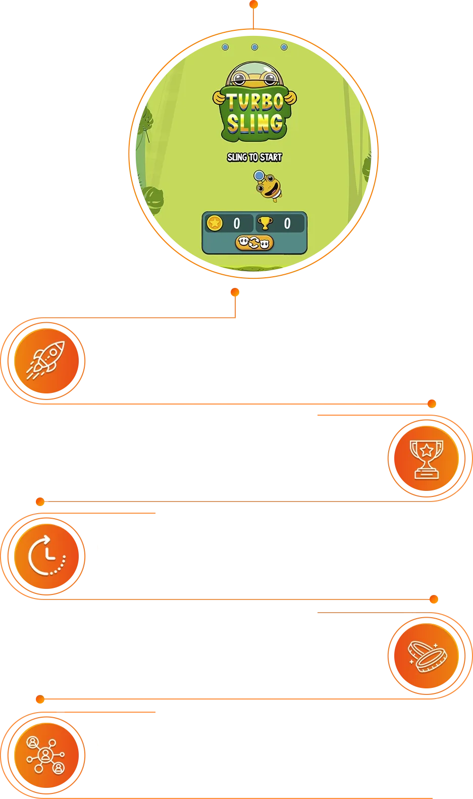 Infographic showcasing Turbo Sling launch success, player engagement, and outcomes from the Orange Web3 and Turbo collaboration.