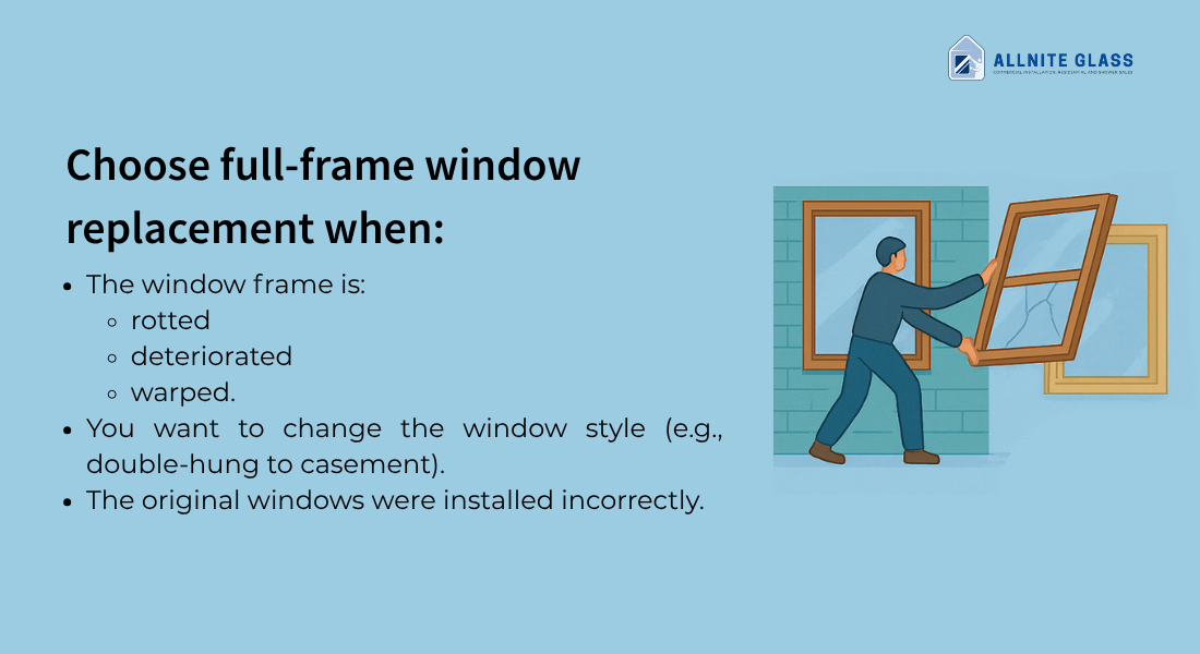 A man is installing a full-frame window on a wall.