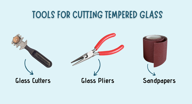 Types of Glass Cutting Tools and Their Uses [with Pictures] - Engineering  Learn