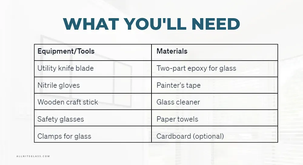 what you need to repair a Glass