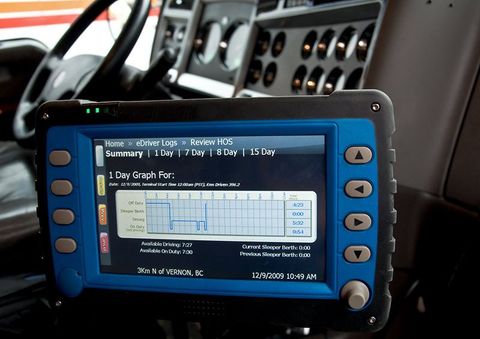 Electronic Logbook For Truck Drivers — Woolcock Automotive In  Townsville QLD
