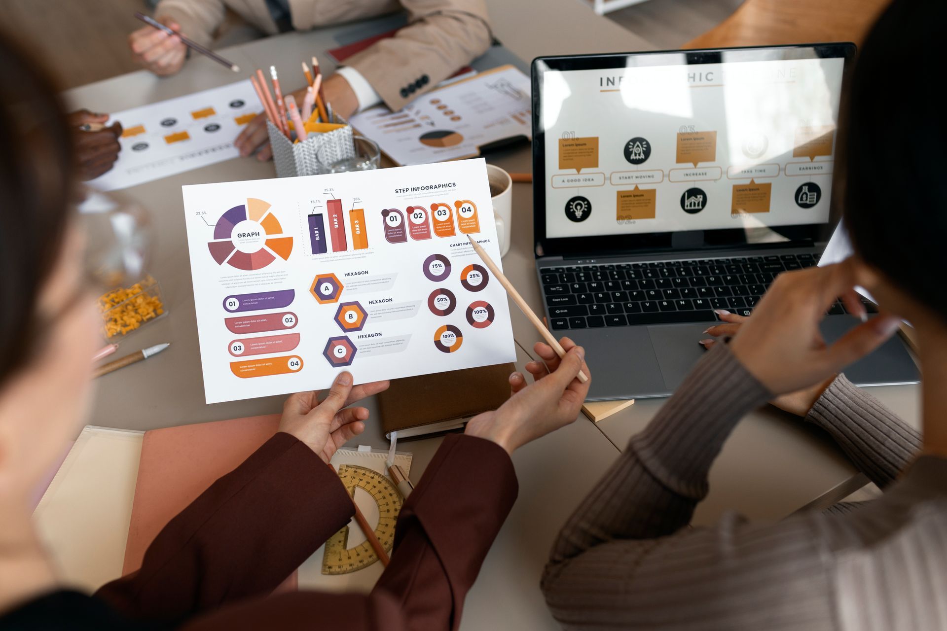 Estrategia de marketing CMO y equipo trabajo en una nueva estrategia de marketing eficaz