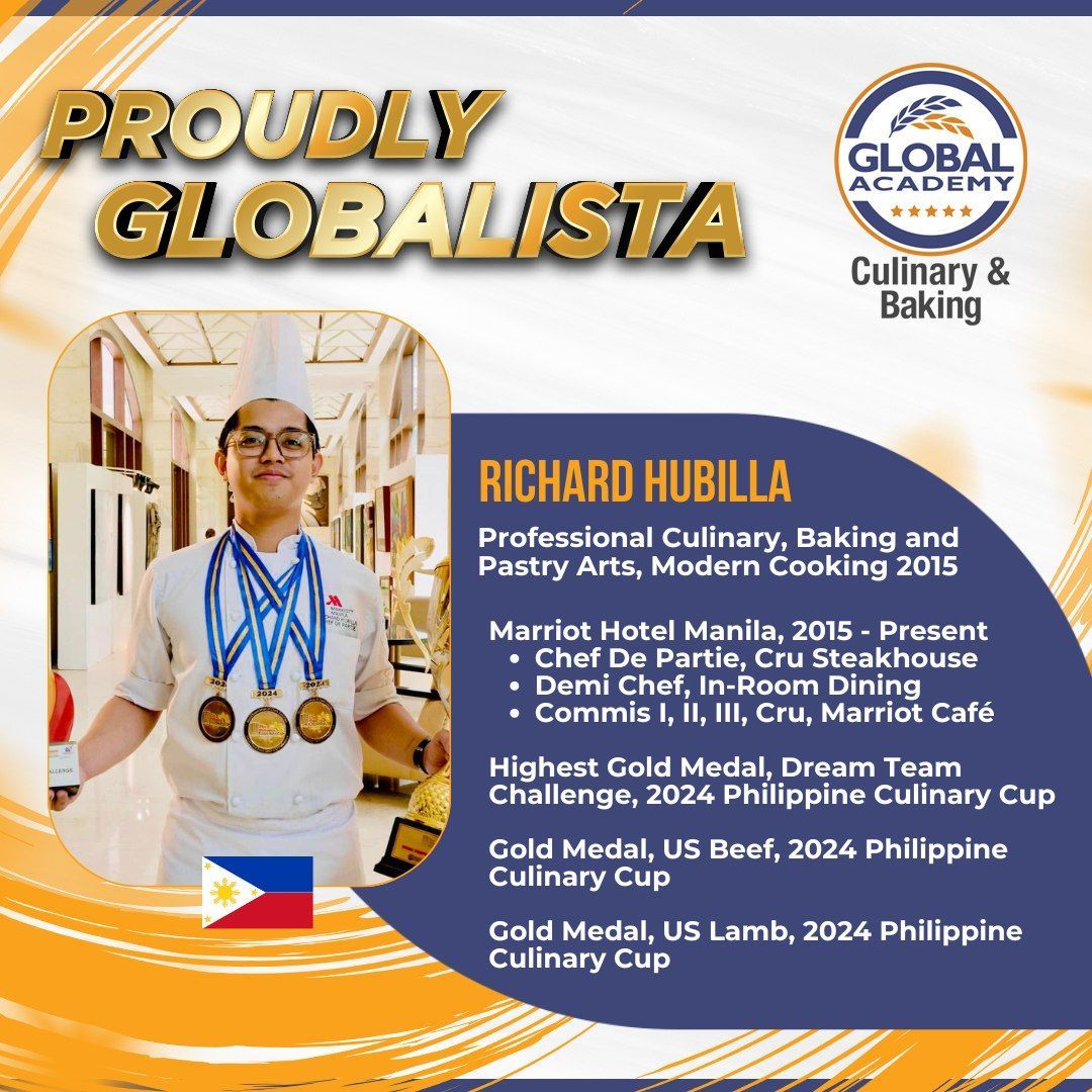 Global Academy - Richard Hubilla