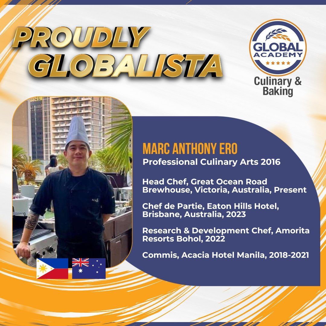 Global Academy - Marc Anthony Ero
