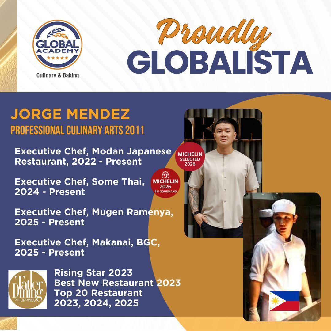 Global Academy - Jorge Mendez 2025