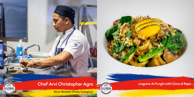 Our Global Academy Alumni Pcc 2019 Winners Chef Ac Agra And Chef Kim Solejon