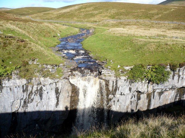 River cascading over a limestone cliff into a deep gorge with green hills in the background.