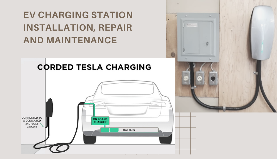 A tesla car is being charged at an ev charging station.