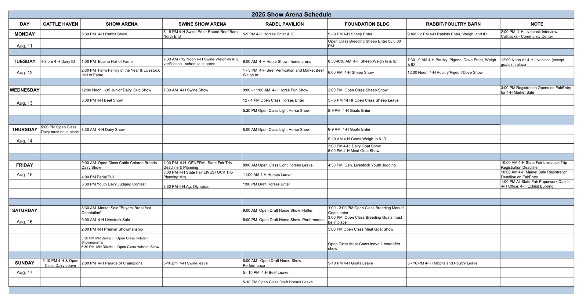 A timeline chart with multiple columns showing tasks and deadlines for a project.