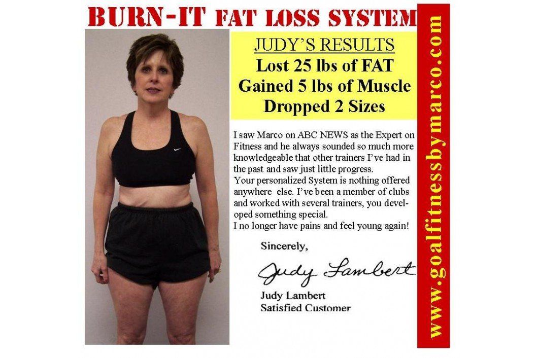 burn it fat loss system