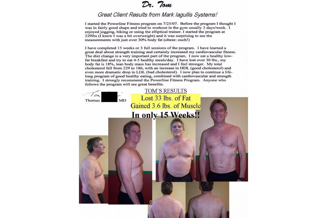MARCO IAGULLI fat loss system