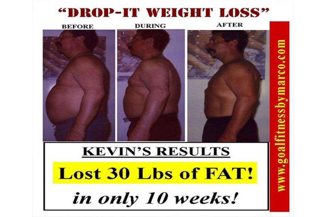 weight loss results