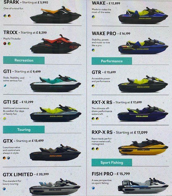 Seadoo PWC Jet Ski Home Jet Ski Sussex Jet Ski Sales Brighton
