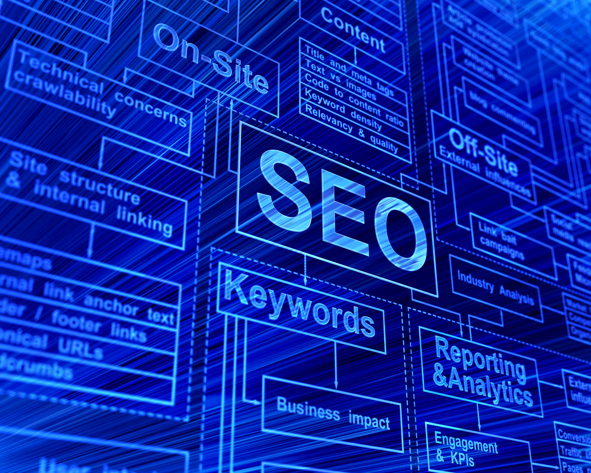 Search Engine Optimization