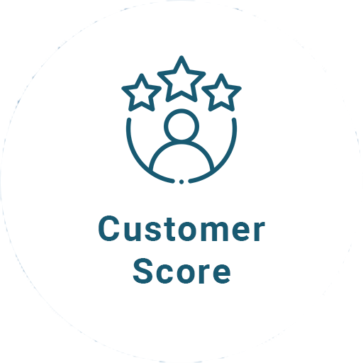 Customer Score