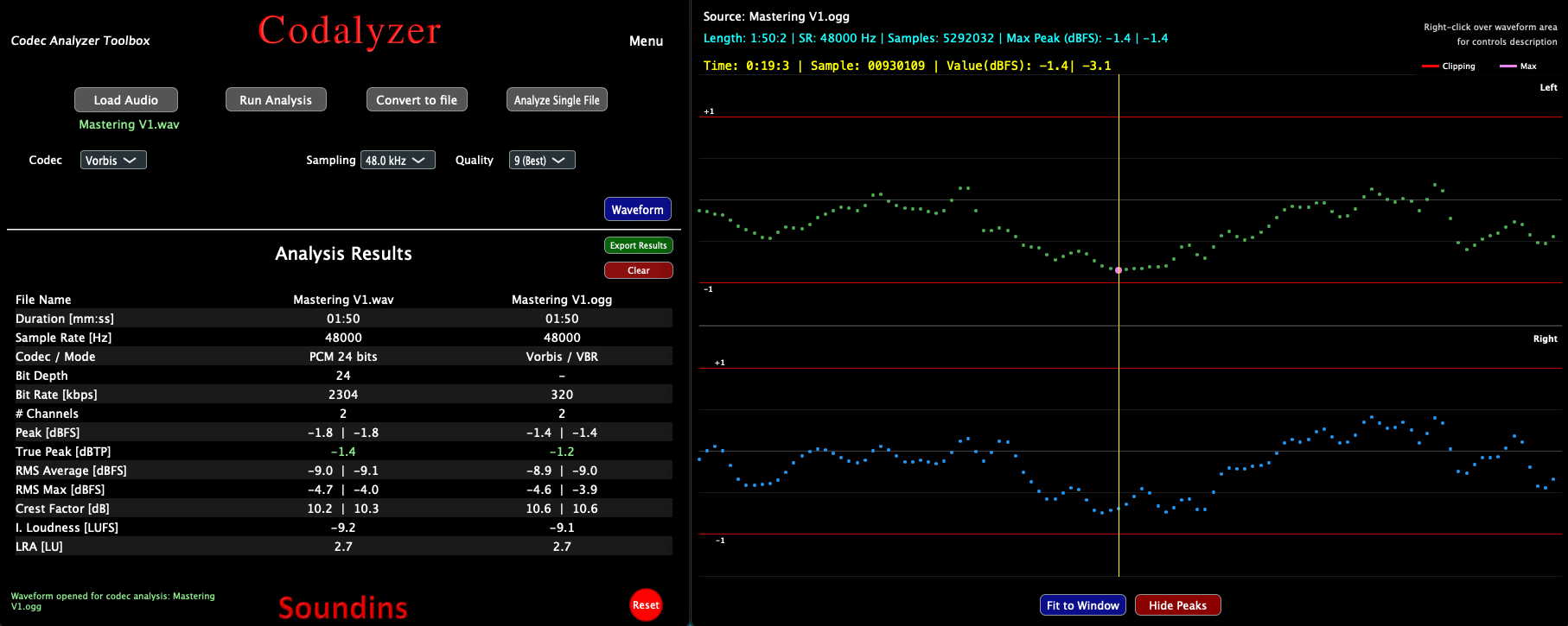 Analizador y Codificador Codalyzer