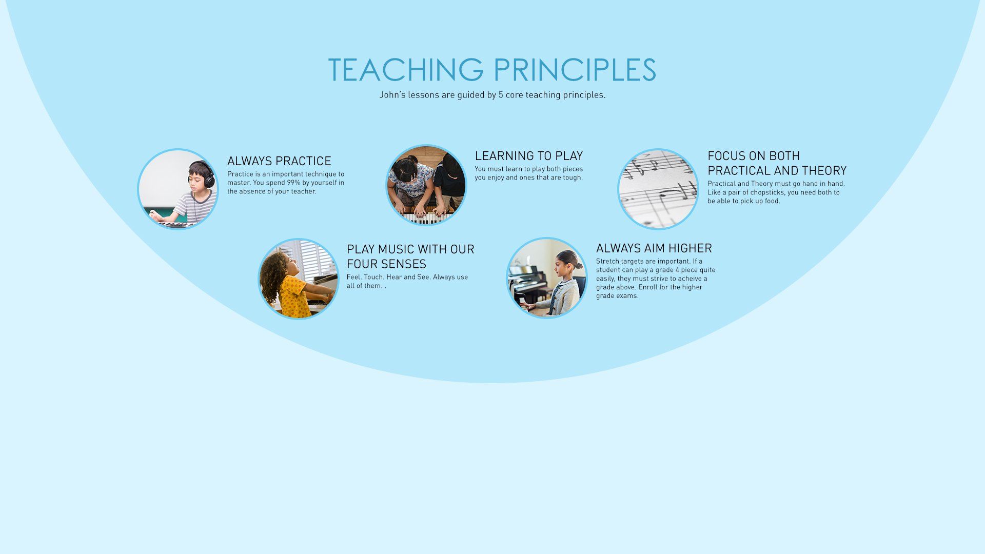 5 core teaching principles Always practice, Learning to play, Focus on both practical and theory, play music with our four senses and Always aim higher
