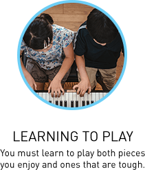 Learning to play. You must learn to play both pieces you enjoy and ones that are tough.