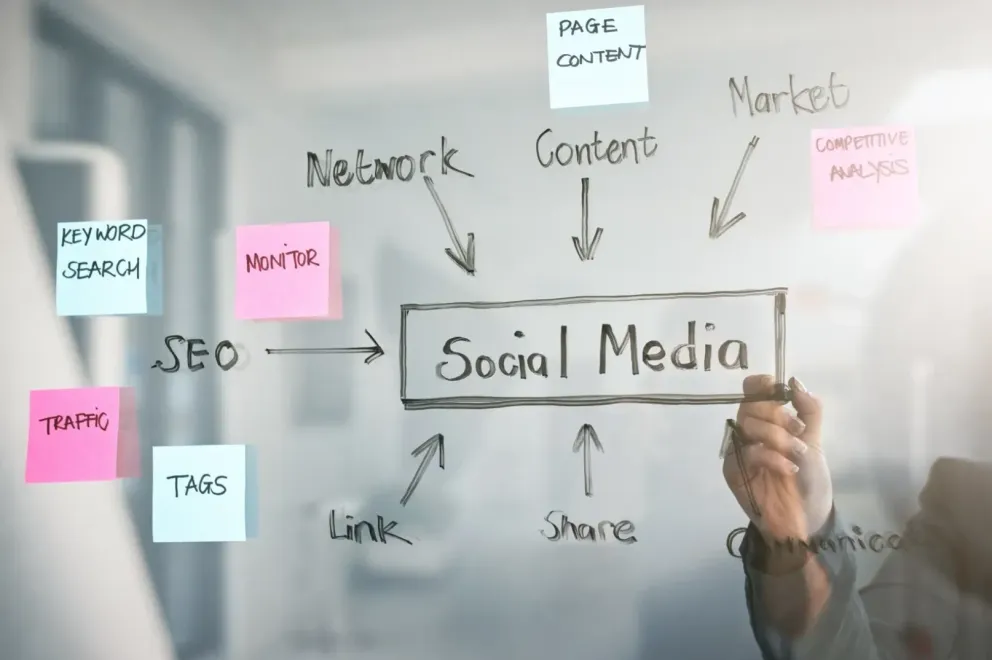 Lead Peak Media marketing concept showing a hand writing social media, SEO, link, share, market, and network on a glass board in a Tucson office.