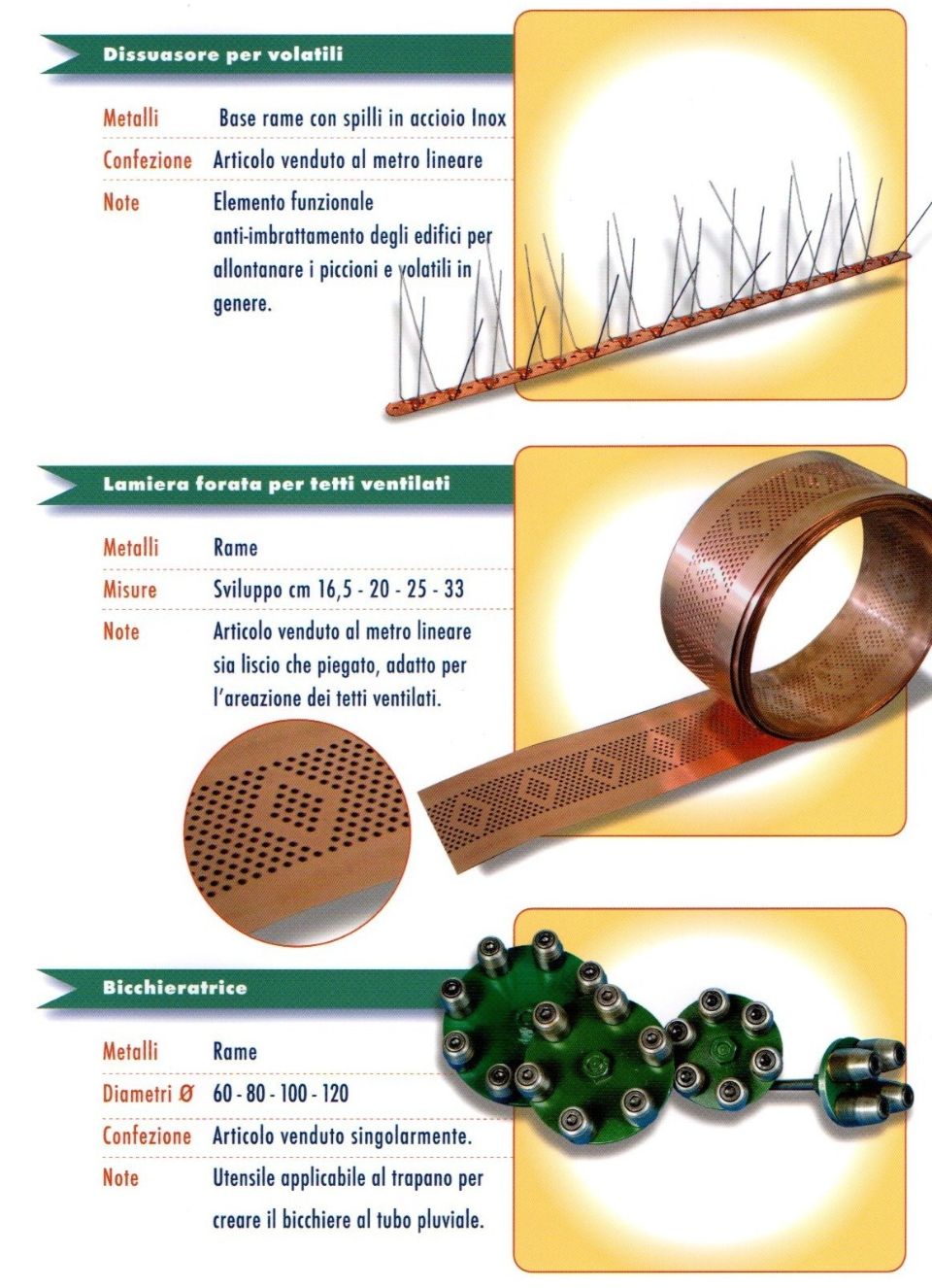 Dissuasore per volatili, lamiera e bicchieratrici