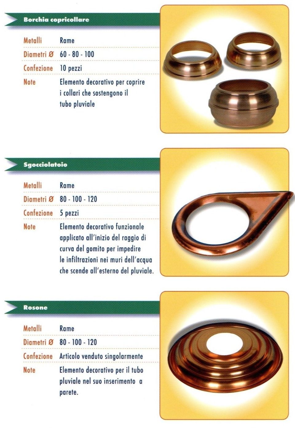 Borchia copricollare, Sgocciolatoio e Rosone