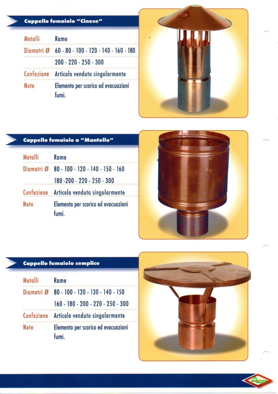Cappelli fumaioli in rame
