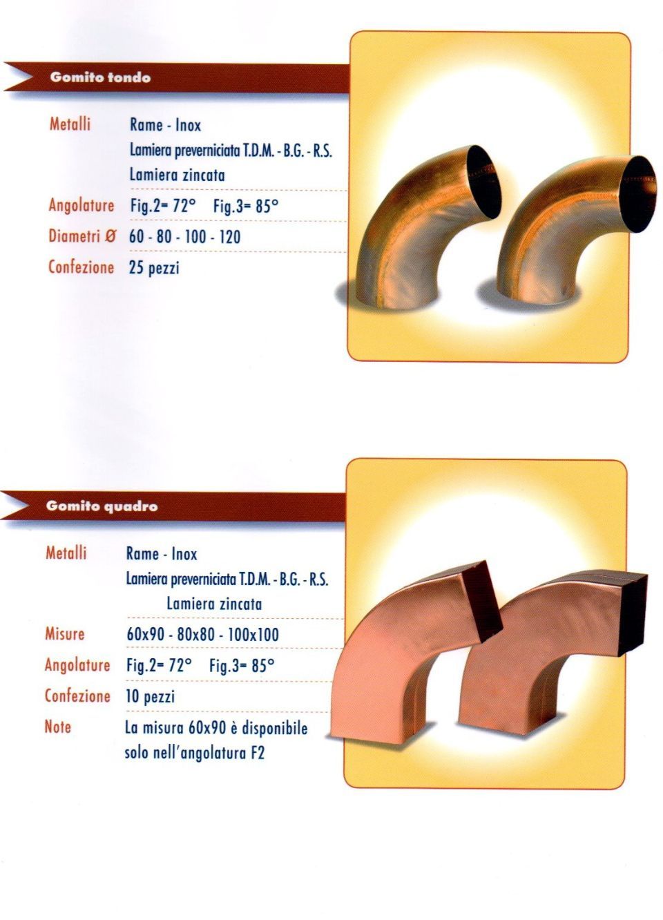 Gomito tondo e quadrato