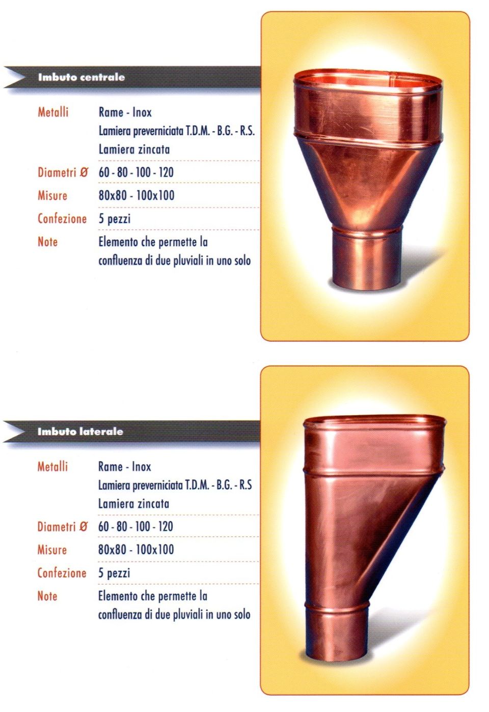Imbuto centrale e laterale