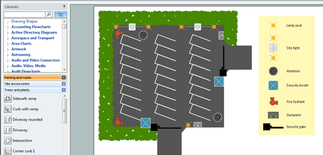 parking lot design dimensions