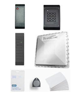 Parking System Access Control Readers