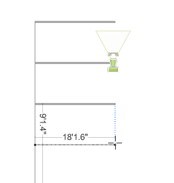 4 Steps to Parking Lot Design