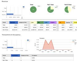 CloudEASE Parking Management Software