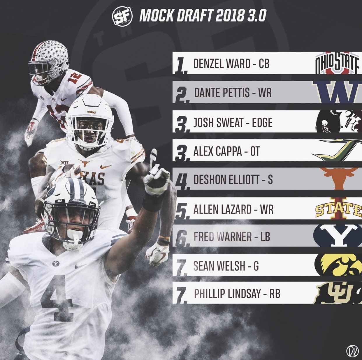 Fred Warner Mock Draft