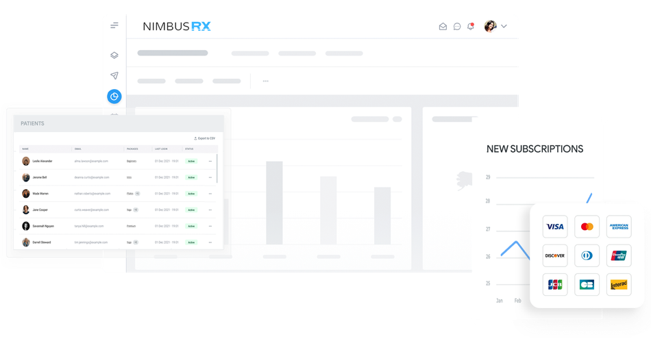 A screenshot of a website with a dashboard and a payment card.