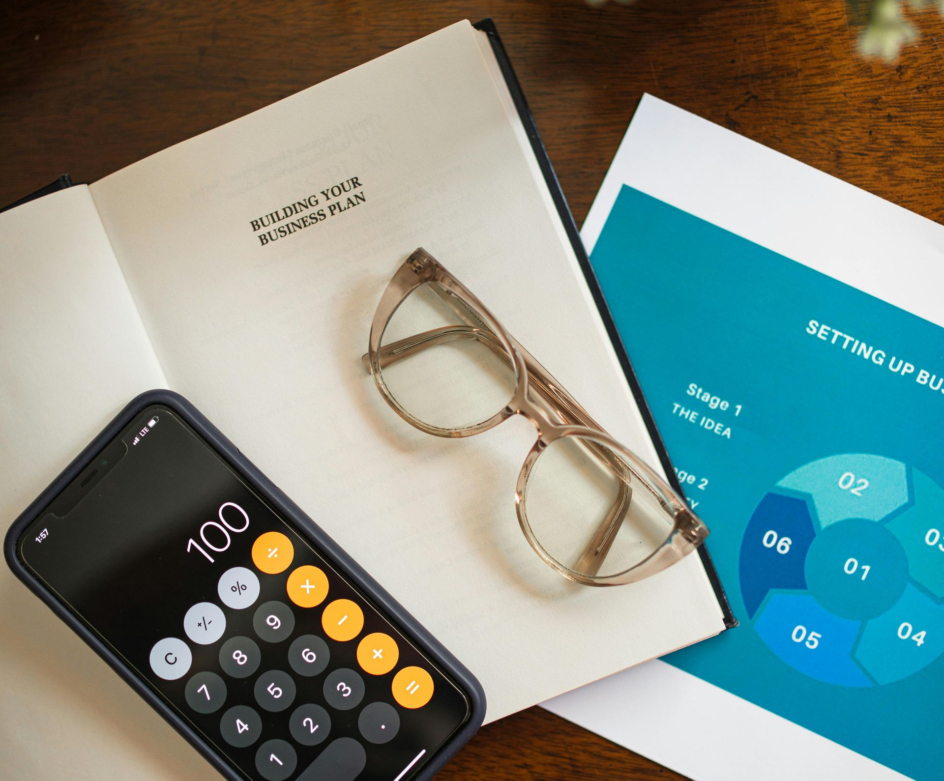 Notebook, glasses, calculator, and business plan on a wooden desk.
