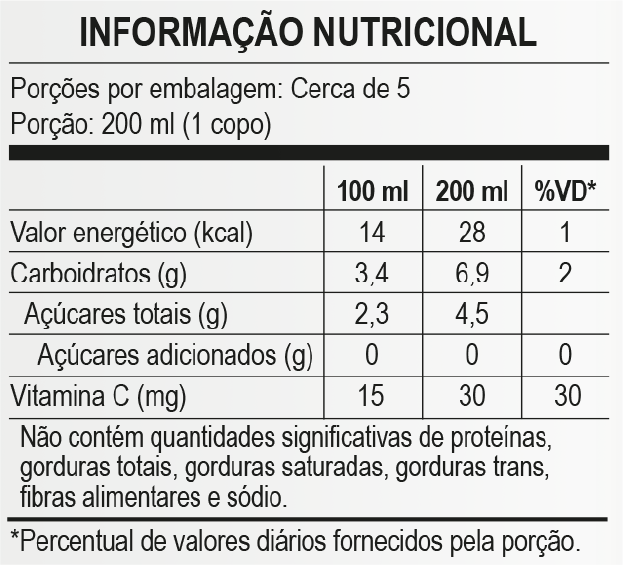 Suco de Ma&ccedil;&atilde; Verde