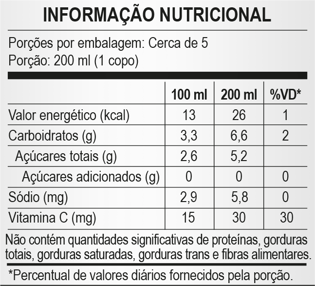 Suco de Maracuja