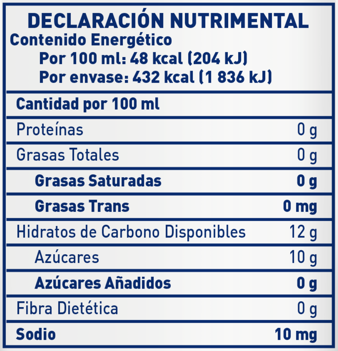 Uva, pera y manzana
