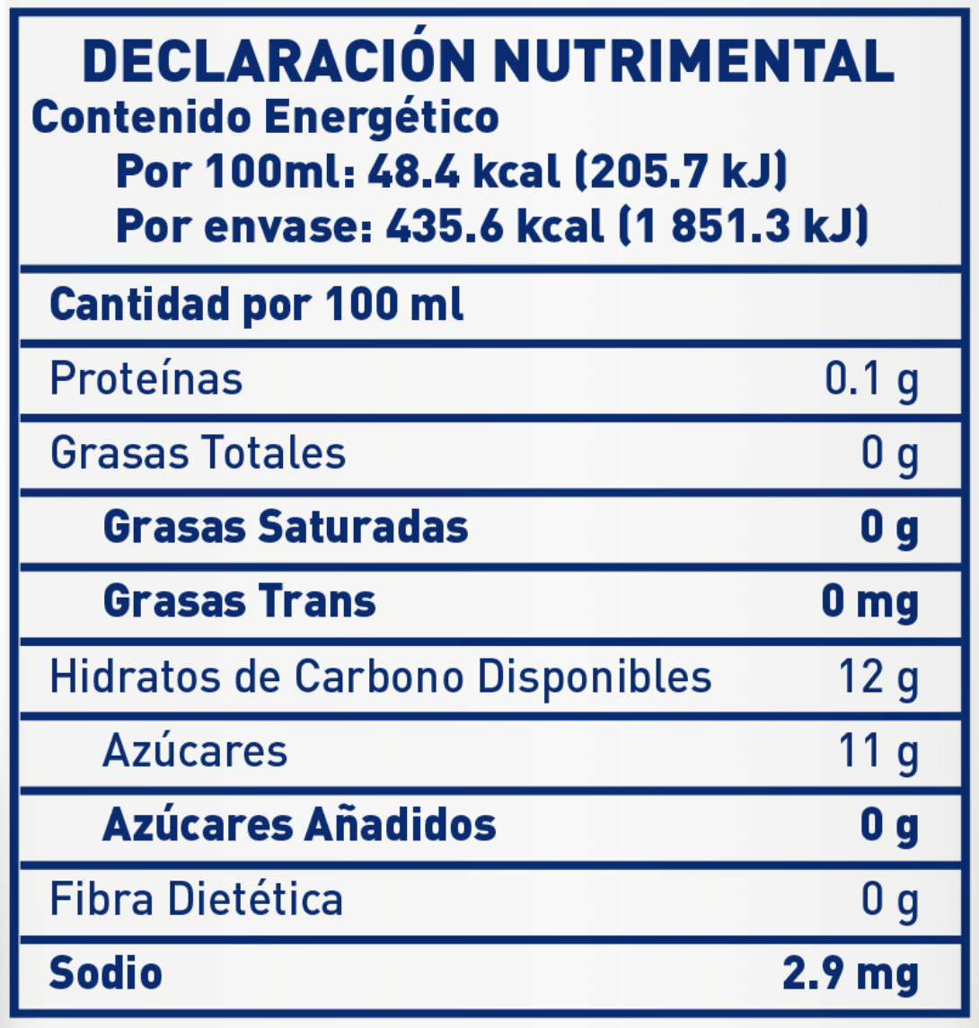Uva y manzana
