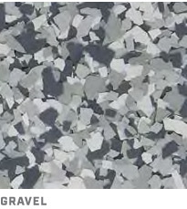Close-up of gray and white gravel stones