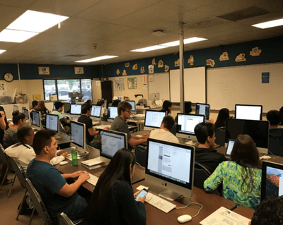 The College Blueprint